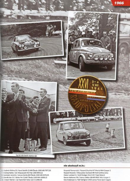 Rajd Polski - 1966r